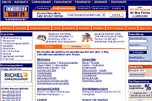 Immobilien Scout GmbH