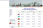 Reiseb�ro Starwind M�nster