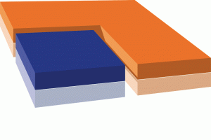 Meichsner Baumanagement GmbH